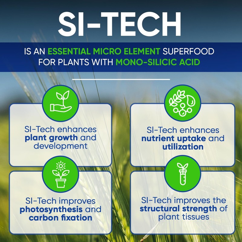 AgroMagen, Si-Tech Silica, Mono-Silicic Acid Plant Nutrient Solution with Proprietary
