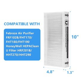 GoKBNY 4-Pack FRF102B True HEPA Replacement Filter Compatible with Febreze FRF102B/FHT170/FHT180/FHT190 Purifiers and Honey-Well HEPAClean U Filter HRF201B/HHT270/HHT290 Purifiers