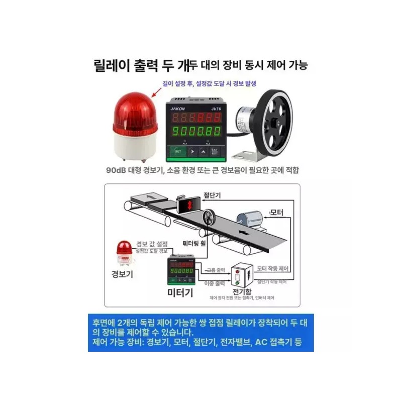 원단 측정기 카운팅 고정밀 미터 카운터 표시기 스프링 브래킷 포함