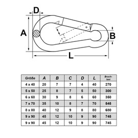 Snap Hook Karabiner V4 A Standard Stainless Steel Pack of 5 Size:8 x 80 mm