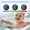 LEDFAAH Rechargeable Bath Thermometer| Safety Baby Shower Thermometer| Auto On/Off