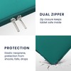 kwmobile Tablet Case Compatible with 8 - 8.4 Inch Tablet