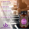 Ultimate Blend Multivitamin & Minerals | Once Daily Nutritional Support