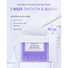 SKINTIFIC Gentle Exfoliating Pads (130ml) - AHA BHA PHA &