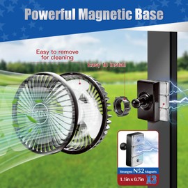 NOKINS Golf Cart Fan,Portable Magnetic Fans for Golf Cart EZGO Club Car Yamaha, Low Noise Designed and 3-speed Settings 360° Rotatable with Magnetic Mount Base&USB Input