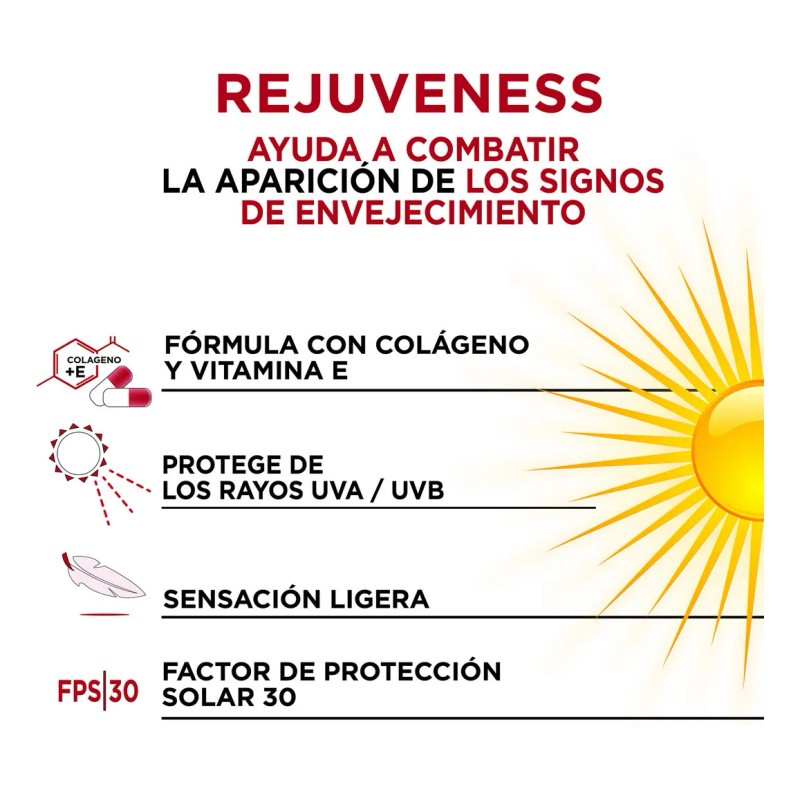  Crema Anti-Arrugas POND'S Rejuveness con FPS 30