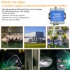 GSM Power Supply Status Monitoring Alarm Controller, Three-Phase Wireless Circuit
