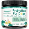 Dog Probiotics and Prebiotics for Digestive Health and Skin Care,