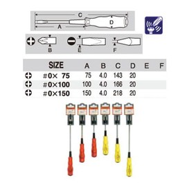 サンフラッグ(SUNFRAG) ハイソフトドライバー #0×100 No.666-C