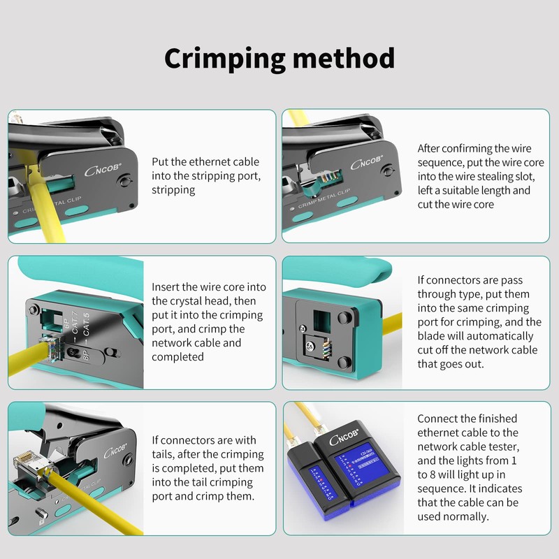 RJ45 Pass Through Crimp Tool, Ethernet Crimping Tool Kit All-in-one