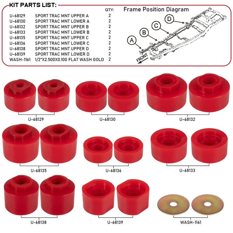 6-116 Body Mount Bushings Kit Fits for Ford Explorer Sport