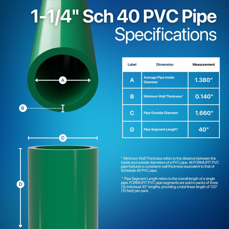 FORMUFIT PVC Pipe, 1-1/4" Size, (1.660" Actual OD) Sch 40