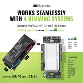 288W 24V Dimmable Driver, 4-in-1 (ELV, MLV, 0-10V, TRIAC), IP65 Waterproof, Class 2 for LED Tape Installation, Adaptive Dimming, Various Wattages for Architectural, Hospitality & Retail