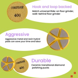 Hybrid Ceramic Transitional Diamond Polishing Pucks for Concrete Terrazzo Floor, 3 Inch Hook and Loop Aggressive Floor Grinding Discs, 400# 3PCS