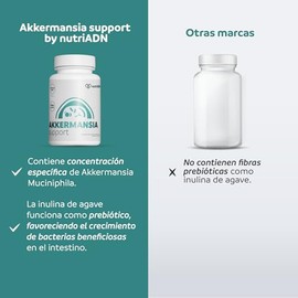 nutriADN – AKKERMANSIA SUPPORT – Suplemento y Apyo para Flora Intestinal y Salud Digestiva