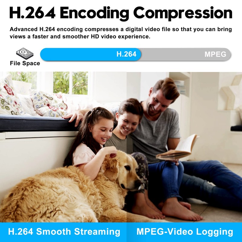 ELP 1080P USB Camera Module with 100 Degree Undistorted Lens