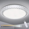 OOWOLF LED Ceiling Light, 40W 15.4 Inch Dimmable Ceiling Light