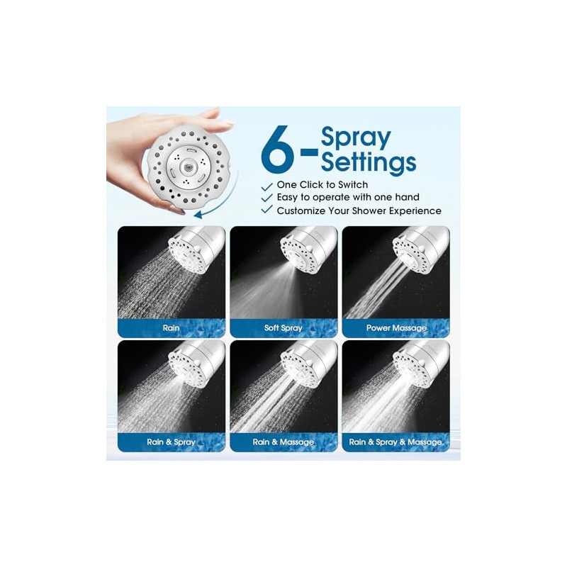 High Pressure Boosting Shower Head, ALOHOME 6 Powerful Spray Settings