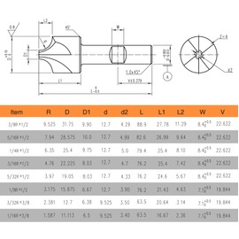 Jerax tools Corner Rounding End Mill Set, H.S.S. 8 Pcs Size from 1/16" to 3/8" Milling Cutter
