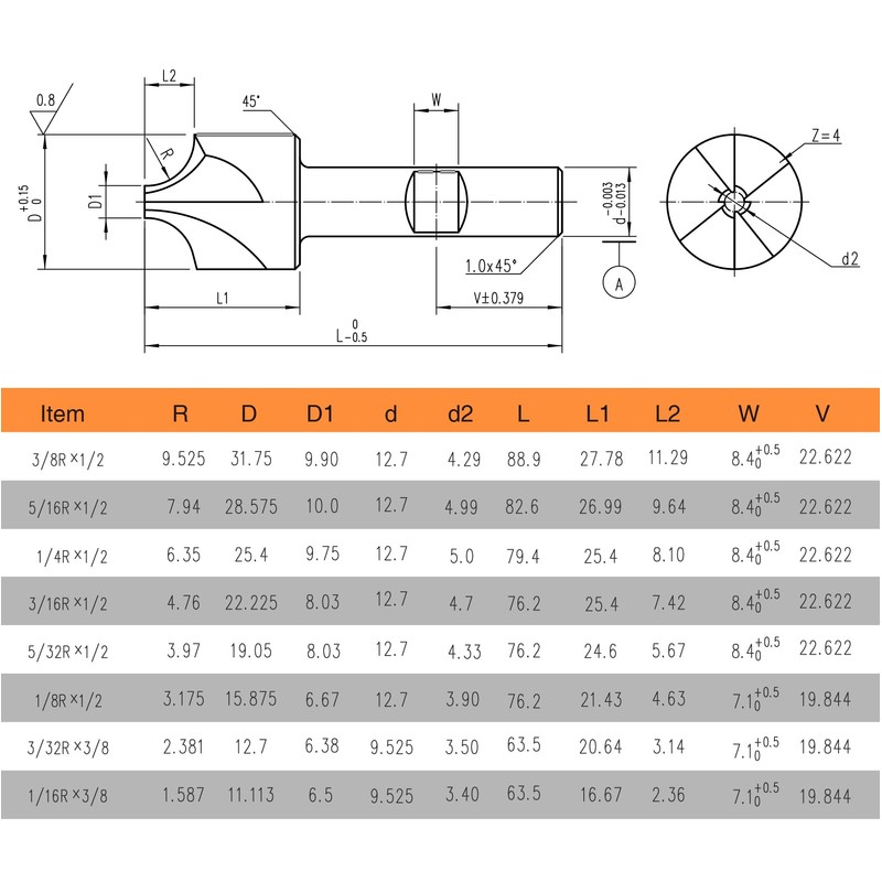 Jerax tools Corner Rounding End Mill Set, H.S.S. 8 Pcs