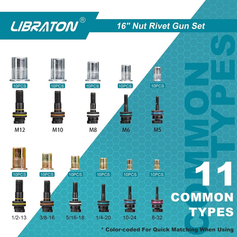 LIBRATON 16" Rivet Nut Tool, Rivet Nut Gun, Hand Rivet