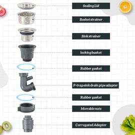 Kittmip 3 Pcs Stainless Steel Utility Sink with Drain Filter Pipe Tube Kit, 15 x 12 Inch Commercial Hand Washing Sink Set for Restaurant Bar Rv Bathroom Laundry Kitchen (Without Faucet)