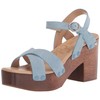 Sam Edelman Josefine Platform Sky Blue 6 Medium