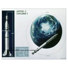 8x10 Explorer 1 Satellite Poster PHOTO First US Launch Space Race 1958 Jupiter C