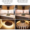 BERIXDEEP 20 m COB LED Strip, 480 LEDs/m, 8 mm,