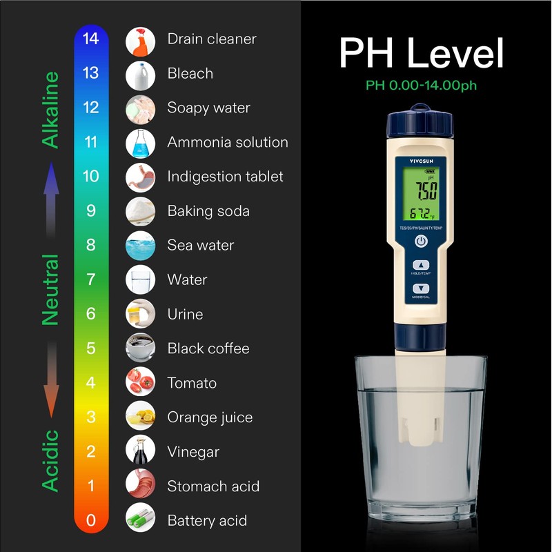 VIVOSUN 5-in-1 Digital PH Meter with PH/Salinity/TDS/EC/Temperature Function, Backlight Screen,