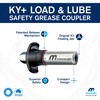 Macnaught KY Plus Locking Safety Grease Coupler - Smallest Diameter