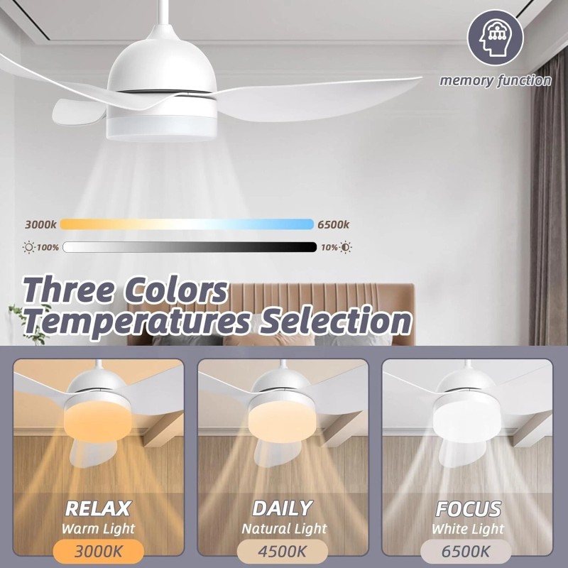 ROMASS 38 inch Ceiling Fans with Lights and Remote, LED