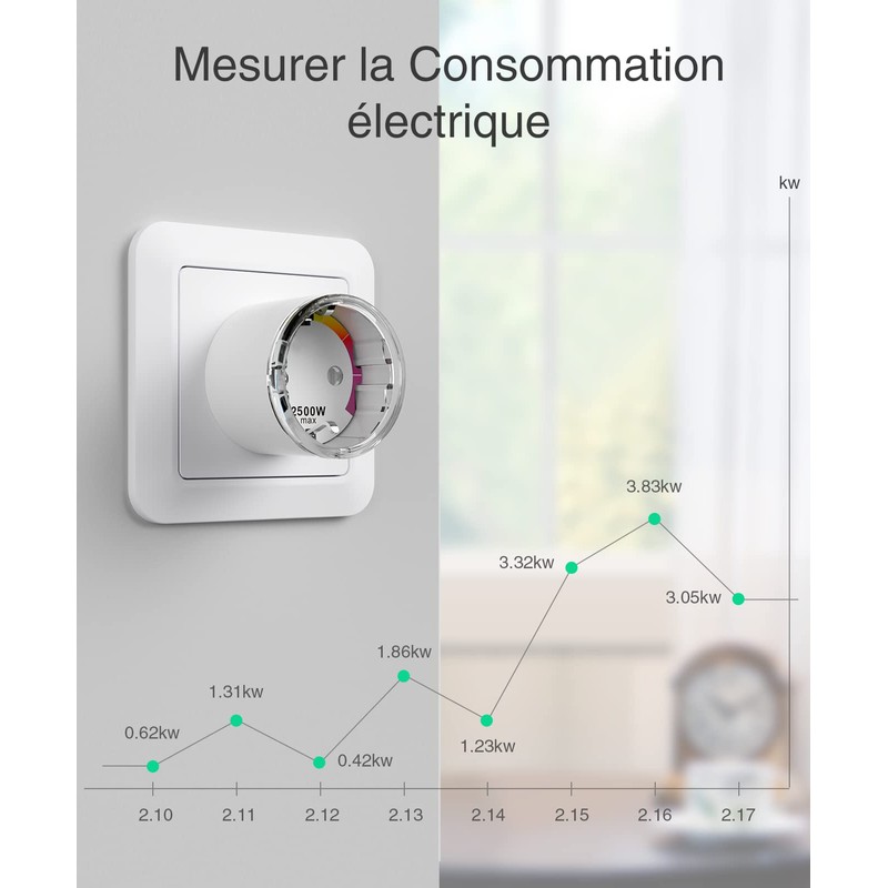 ONEPLUG Mini-Steckdose, WLAN, intelligente Steckdose, TÜV-zertifiziert mit App-Steuerung, Messung des
