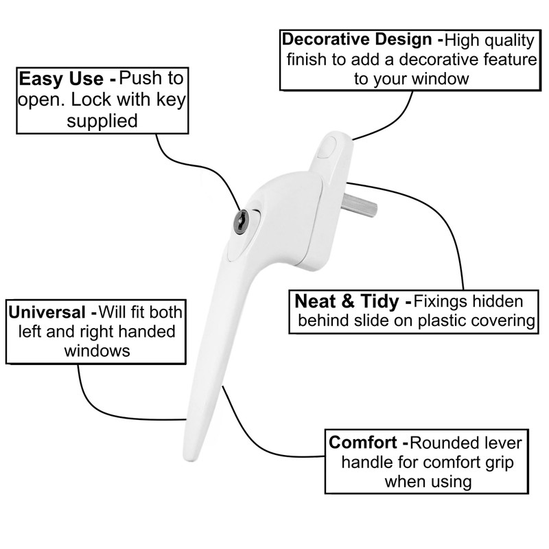Yale YES-WHMS-WH Essentials Multi Spindle UPVC Window Handle - White