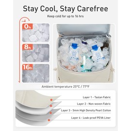 TOURIT TOURIT Insulated Backpack Cooler: 30 Cans Waterproof Leakproof Soft Cooler Bag Beach Travel Picnic Camping Black