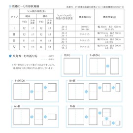 大和工場 Yamato ヤマト チェリーケア 医療ガーゼ タイプⅠ 尺角ガーゼ 4ッ折 60枚入 30cm×30cmのガーゼを4折にしています。 一般医療機器 在宅医療 小包装 211187