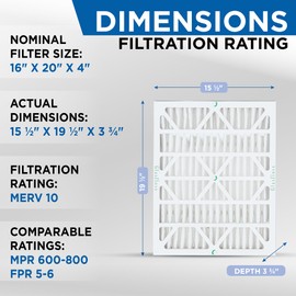 Glasfloss 16x20x4 MERV 10 (FPR 5-6) 4" Inch Pleated Air Filters Box of 3. Actual Size: 15-1/2 x 19-1/2 x 3-3/4