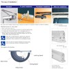 Commercial Door Closer, ADA Compliant, Grade 1, Surface-Mounted, UL 3-Hour