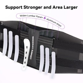 Back Brace for Lower Back Pain Women Men, Back Support Brace with Bionic Support System, Adjustable Lumbar Support Belt, Breathable Mesh Design with Lumbar Pad for Herniated Disc,Sciatica,Scoliosis, S