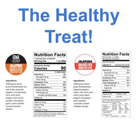 Jalapeño Variety, Sogo Snacks, No Sugar, 100% Grass-fed, Non-GMO Beef Sticks. No Nitrates, Gluten, Soy, MSG, Dairy or Nuts. Keto, Whole30, Paleo Friendly (6 Jalapeño, 6 IASM Jalapeño, 1-oz, 12-cnt)