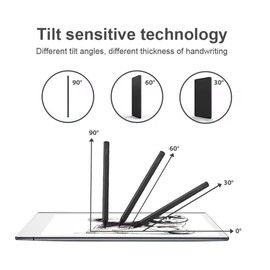Magnetic Replacement EMR Stylus Pen Marker Plus with Eraser Function Compatible with Remarkable 2 | 4096 Pressure Sensitivity | Palm Detection | Tilt Support | With 5 Pen Tips