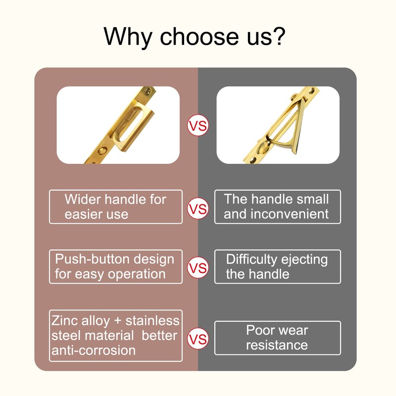 senharvest Pocket Door Edge Pull - Sliding Door Pull Handles