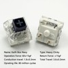 Zjmehty Kailh Box Jade Switches for Mechanical Gaming Keyboard,3-Pin 50gf