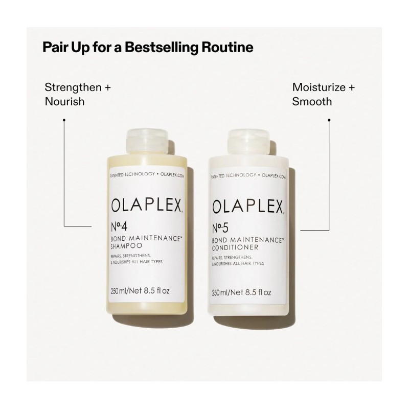 Olaplex No.4 Bond Maintenance Shampoo 250ml