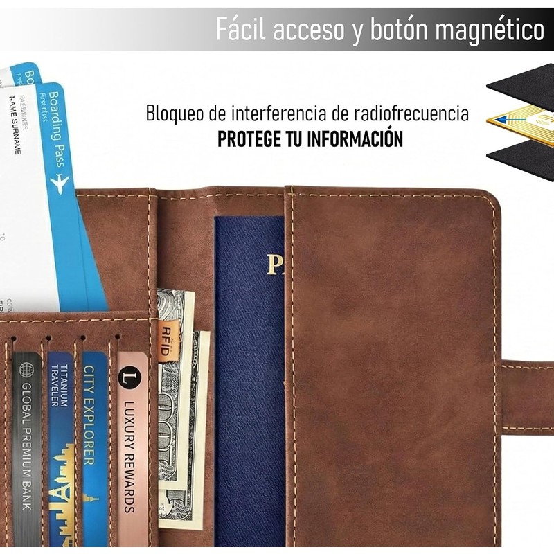 Timotech Porta Pasaporte y Visa con Protección RFID, Funda para