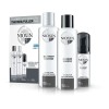 Nioxin 2 Kit 150ml Sistema 2 Para Caída Del Cabello