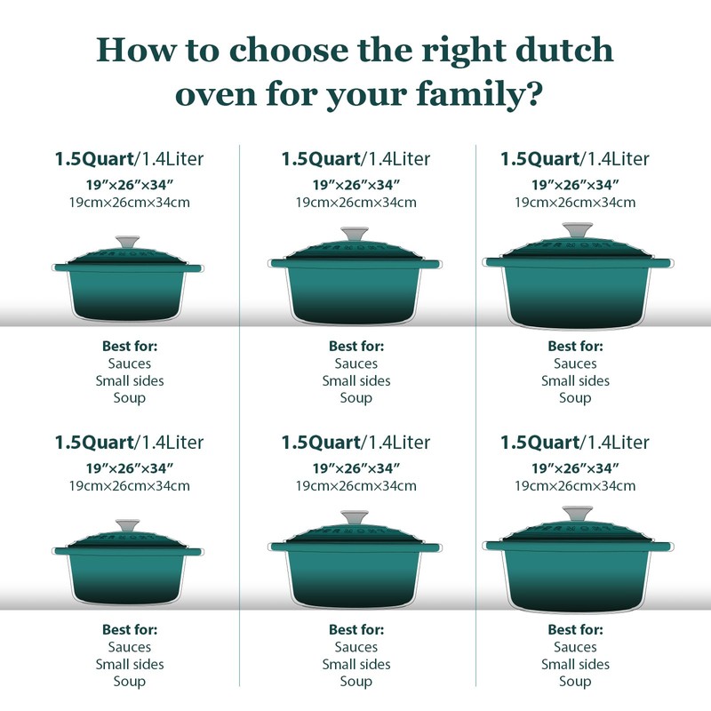 Overmont Enameled Cast Iron Dutch Oven - 7QT Pot with
