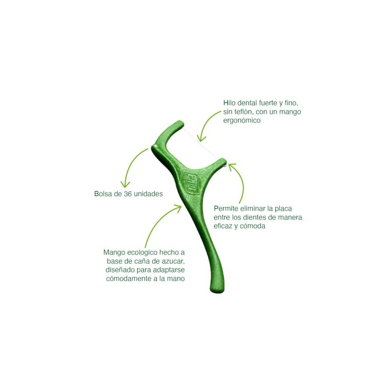 TePe Hilo Dental Good Mini Flosser – 36 Pzas Limpieza