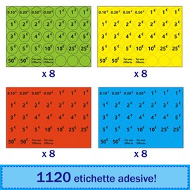 1120 Euro Price Labels Coloured Ideal for Garage Markets, Markets, Shops, Discounts / Price Tags / Price Tags / Sales Signs / Sales Labels / Sales Stickers