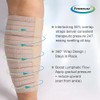 Envoltorios ajustables para linfedema y compresión para piernas - Alivia